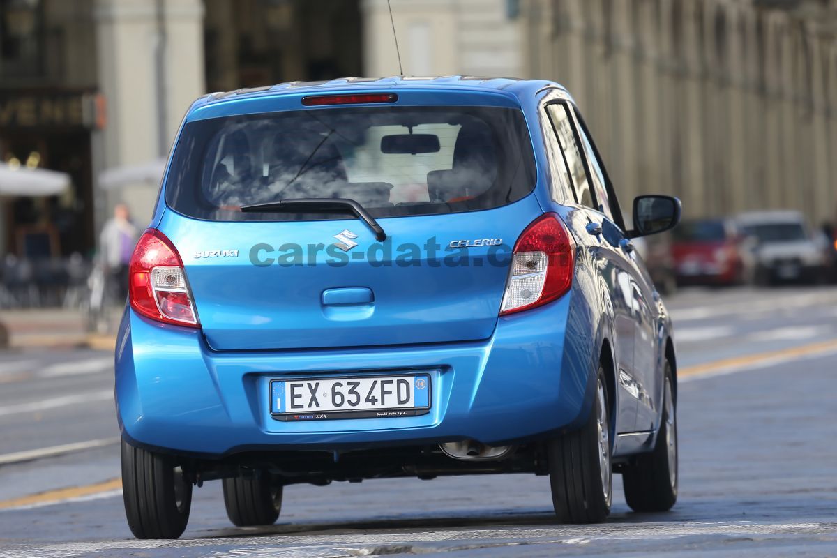 Suzuki Celerio