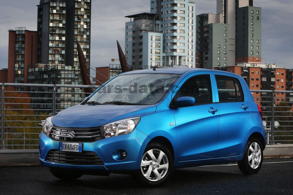 Suzuki Celerio