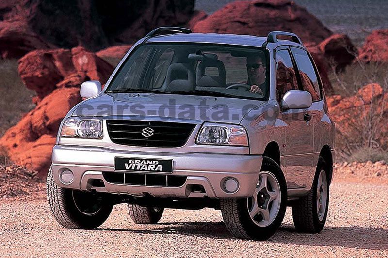 Suzuki Grand Vitara Metal Top