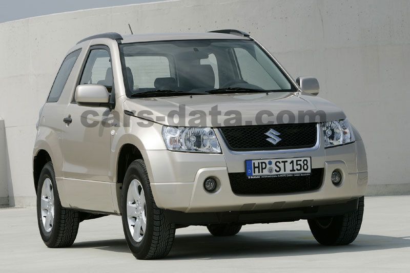 Suzuki Grand Vitara