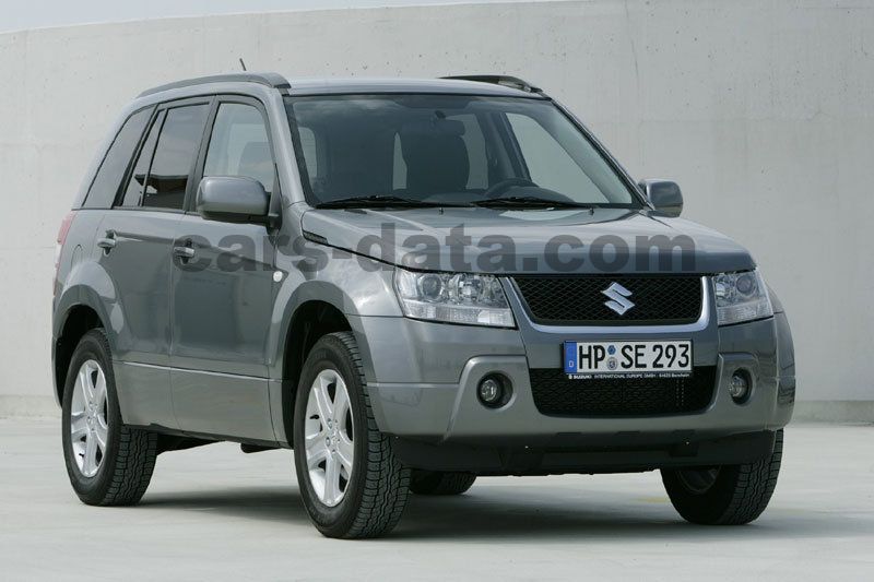 Suzuki Grand Vitara