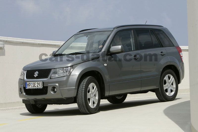 Suzuki Grand Vitara