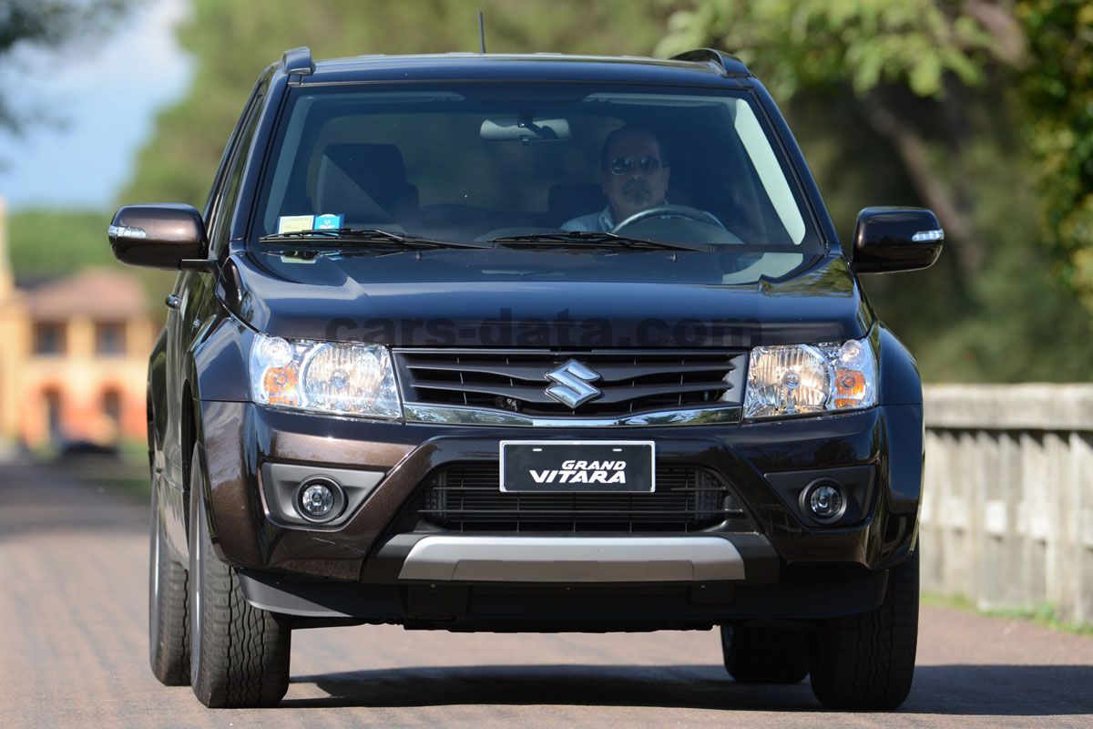 Suzuki Grand Vitara