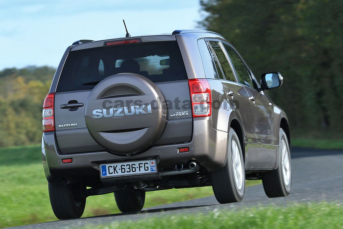 Suzuki Grand Vitara