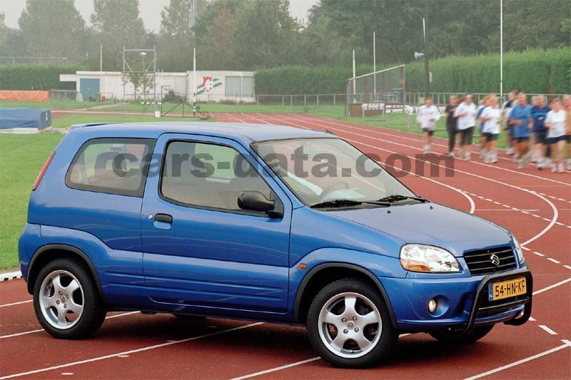 Suzuki Ignis