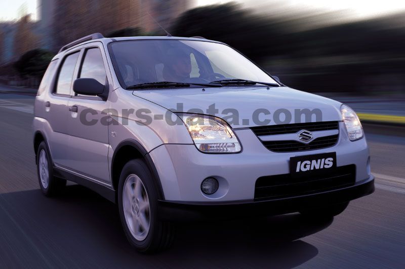 Suzuki Ignis