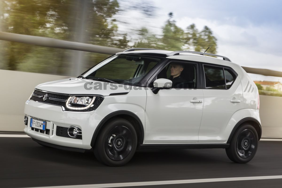 Suzuki Ignis