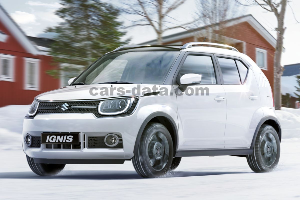 Suzuki Ignis