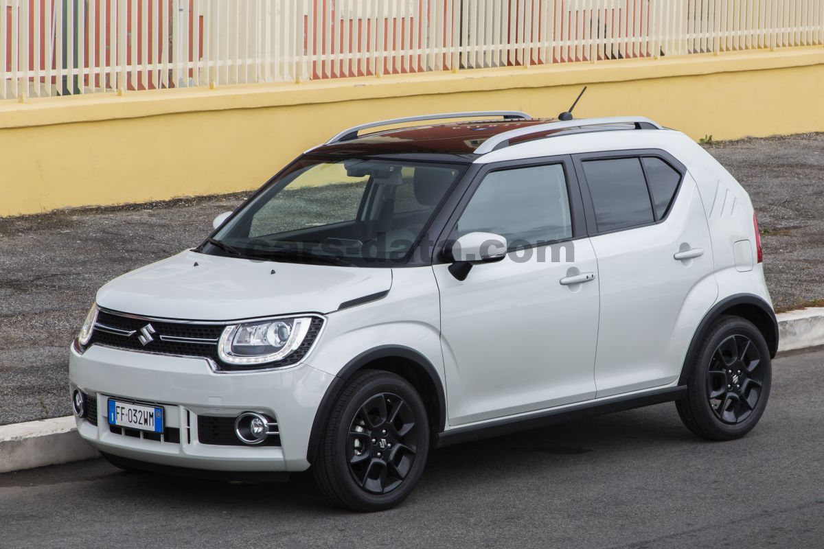 Suzuki Ignis