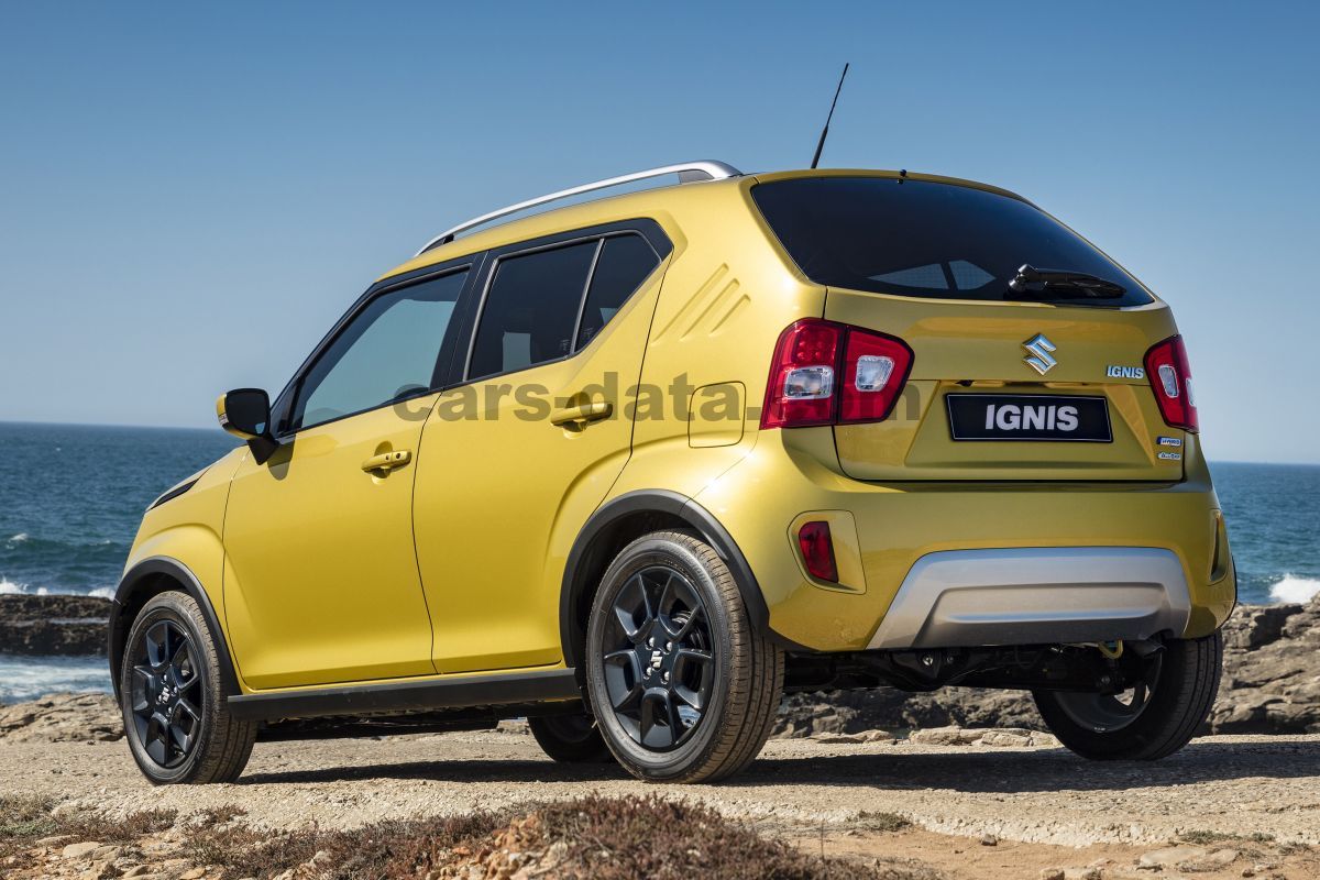 Suzuki Ignis