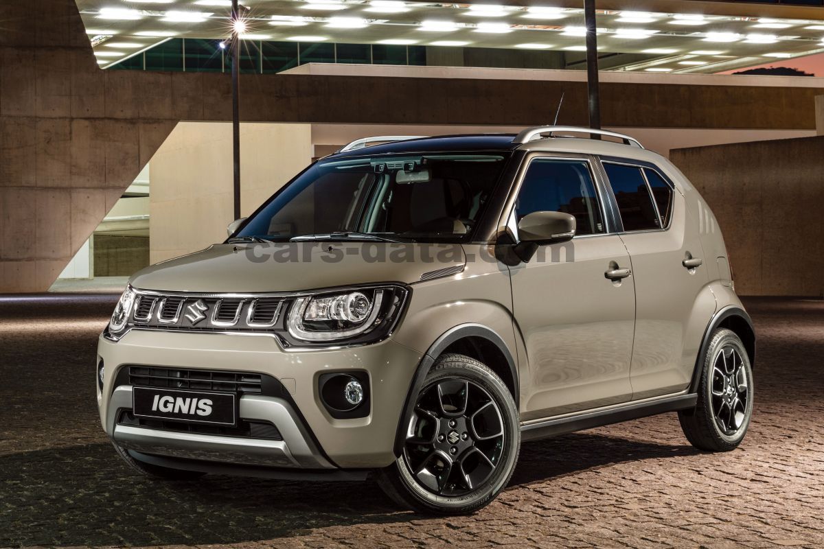 Suzuki Ignis