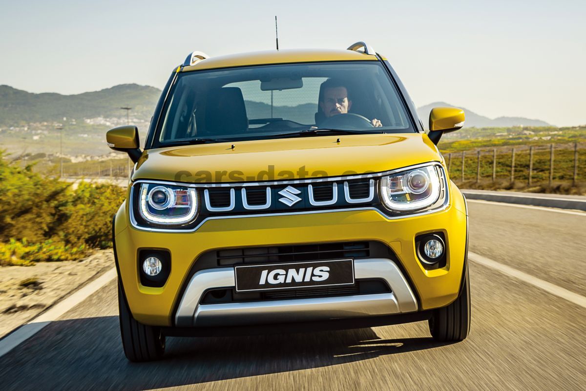 Suzuki Ignis