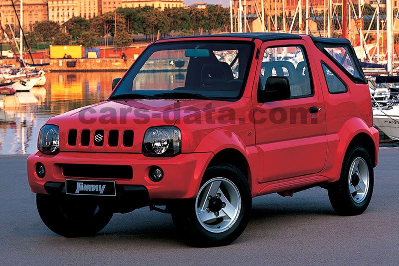 Suzuki Jimny Cabrio