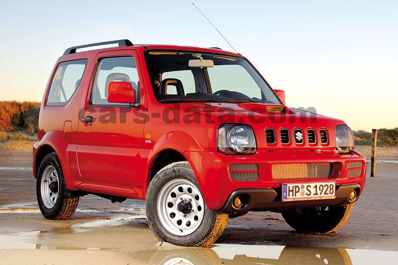 Suzuki Jimny Metal Top