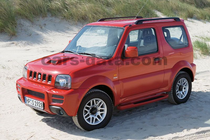 Suzuki Jimny Metal Top