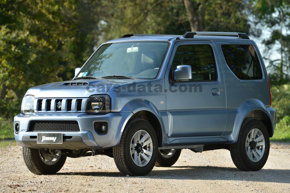 Suzuki Jimny Metal Top