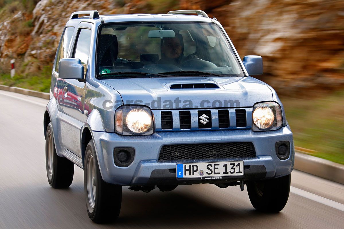 Suzuki Jimny Metal Top