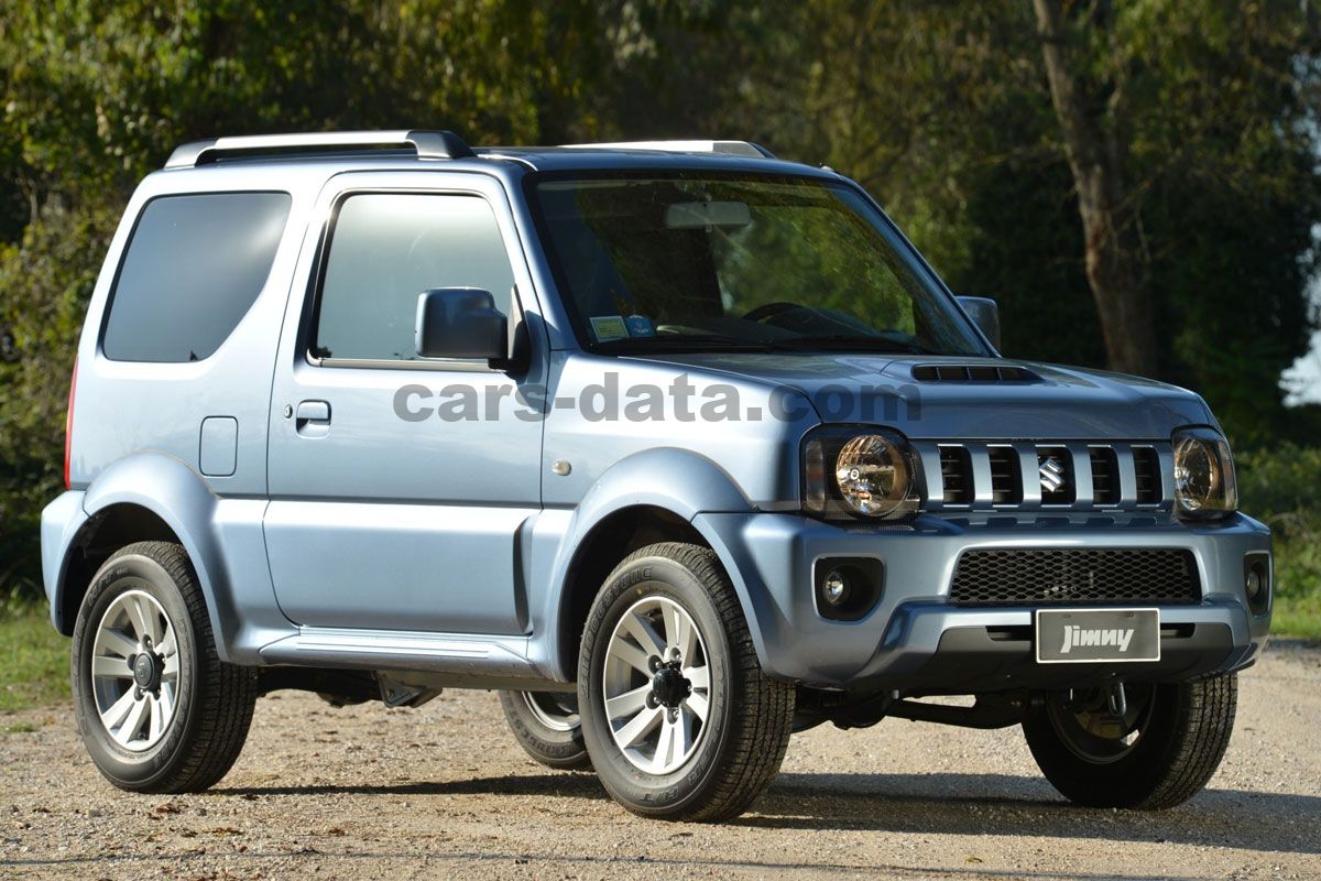 Suzuki Jimny Metal Top