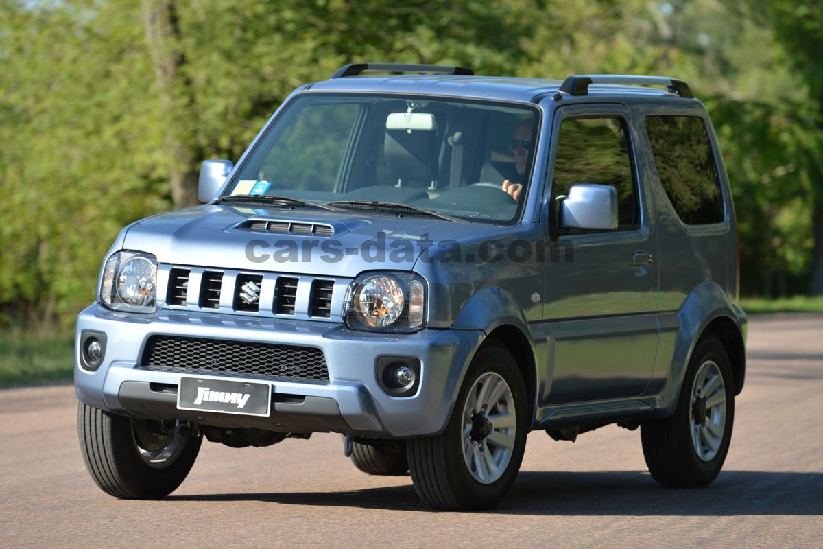 Suzuki Jimny Metal Top