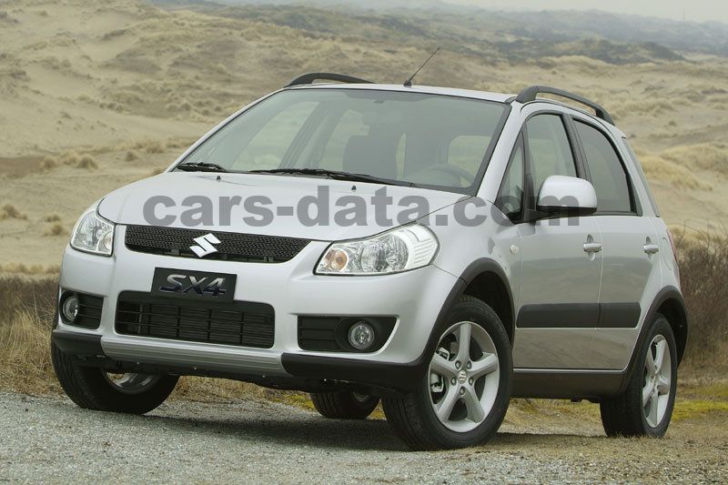 Suzuki SX4