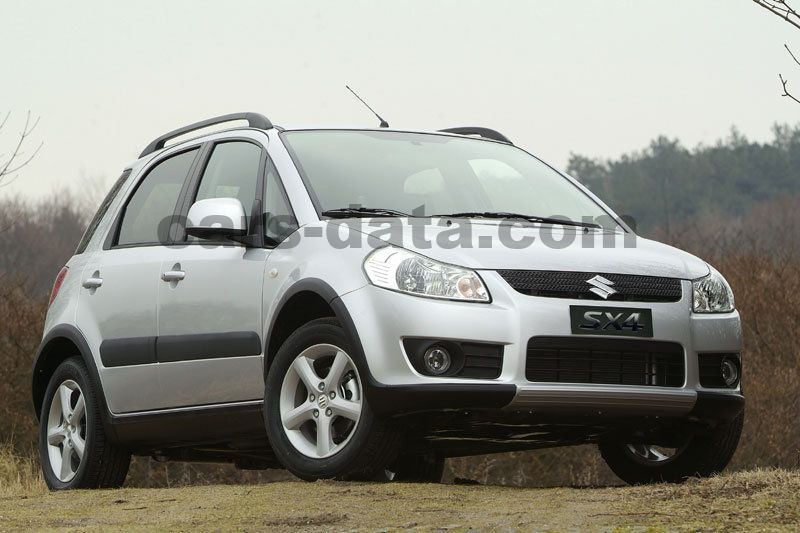 Suzuki SX4