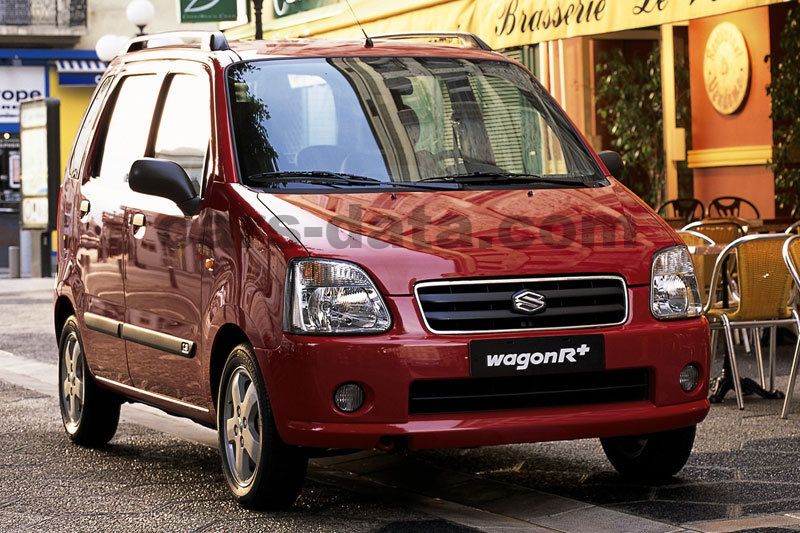 Suzuki Wagon R+