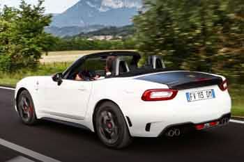 Abarth 124 Spider