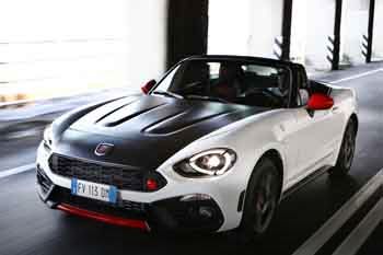 Abarth 124 Spider