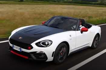 Abarth 124 Spider