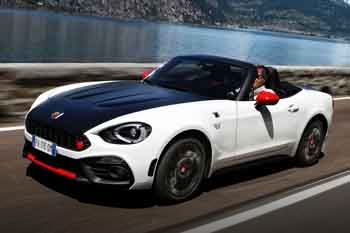 Abarth 124 Spider