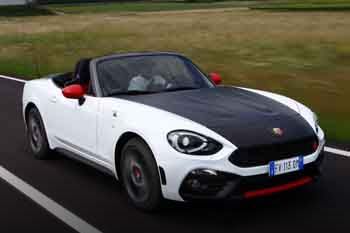 Abarth 124 Spider