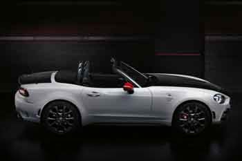 Abarth 124 Spider