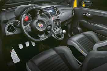 Abarth 595 Cabrio