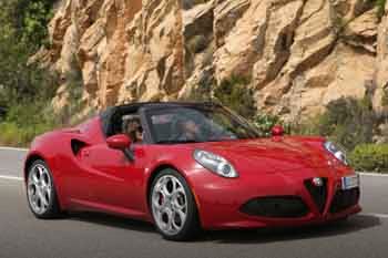 Alfa Romeo 4C Spider