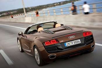 Audi R8 Spyder