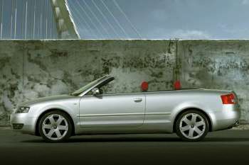 Audi S4 Cabriolet