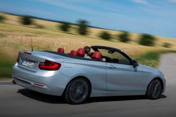 BMW 2-series 2015