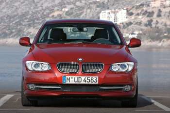 BMW 320d Coupe Corporate Lease