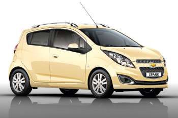 Chevrolet Spark 2013