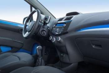 Chevrolet Spark 2013