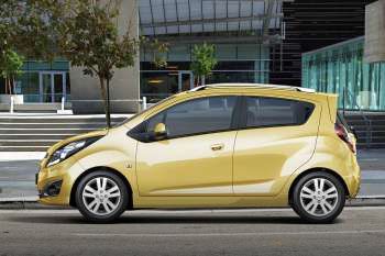 Chevrolet Spark 2013