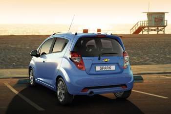 Chevrolet Spark 2013