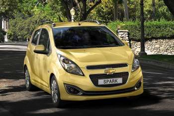 Chevrolet Spark 2013