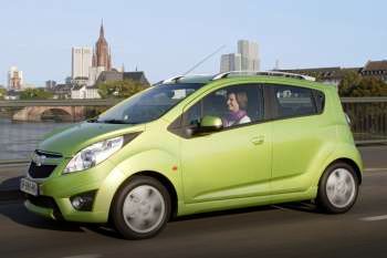 Chevrolet Spark 2010