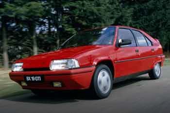 Citroen BX 19 TRS