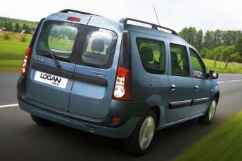 Dacia Logan MCV