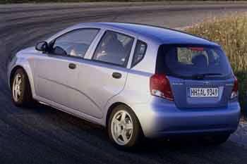 Daewoo Kalos 2002