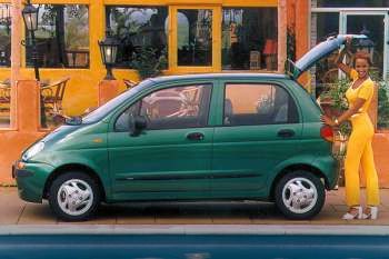 Daewoo Matiz aile miroir de verre 1998 To 2005 LHS