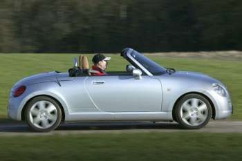 Daihatsu Copen 2004