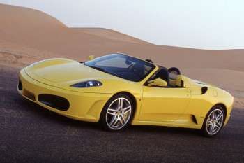 Ferrari F430 Spider F1